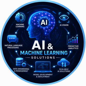 Trí tuệ nhân tạo & Tự động hóa thông minh ( AI & Machine Learning)