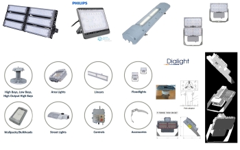 Thiết bị điện - điện chiếu sáng